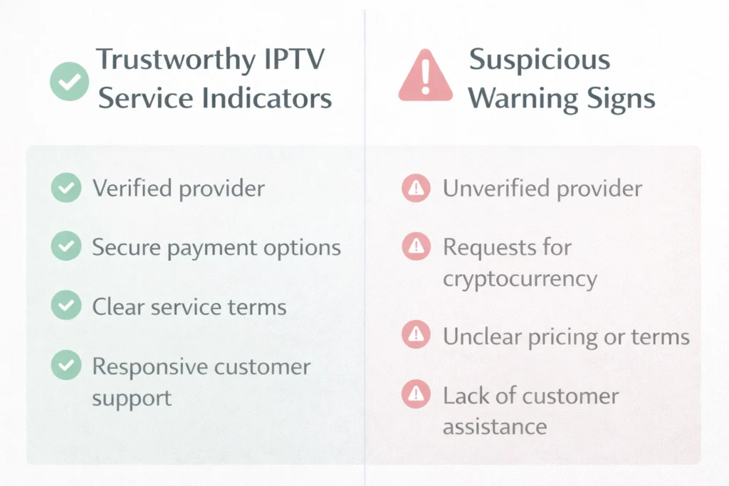 iptv provider suisse